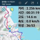초평마을노인정 - 1766 | 초평마을노인정
