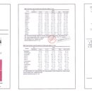 (주)황샘바이오 이미지