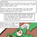 [스압, 약혐?] 고치냐 대왕우지냐 그것이 문제로구나. 이미지