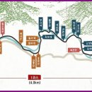 선유동천 나들길 이미지