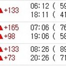 대병가스 이미지