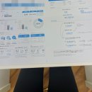 휘트니스피플 우먼 상동점 이미지