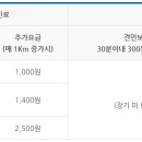 안산시 견인차량보관소 이미지
