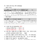 광장48호 이미지