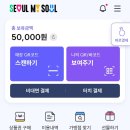 닥터워치 티스토리