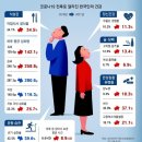 간단 늬우스 이미지