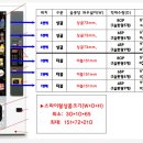 롯데기공