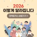 2026년도, 달라지는 정부민생 정책 이미지