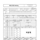 팔달푸르지오와우공인중개사사무소 이미지