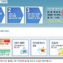 사인텍 - 포항시 북구 장성로 110 | 사인텍