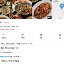 피리피리 | 【부산 일상】 광안리 미슐랭 가이드 태국 음식점 피리피리 솔직후기(ft.빕구르망, Pili Pili)