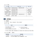 보훈공단 보훈원 복지타운