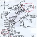안영축