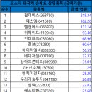 씨엠에스팜 이미지