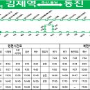 불당삼거리1 이미지