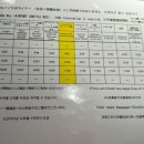 오키키키