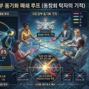 035화 이미지
