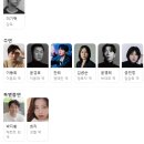 이동태 | [드라마] 메소드연기, 웃음 뒤에 가려진 진심, 줄거리 리뷰 분석 후기
