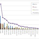 윤선생영어교실어학원