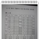 [대진표]2011 화랑대기 전국유소년 축구대회 U-12 본선리그&토너먼트(8.9-15) 이미지