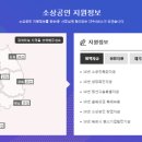 114 이미지