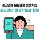 평생교육 배달강좌 2기-라인댄스(1) | 중장년을 위한 문화·예술 평생 학습: 지역문화센터·평생학습관 활용