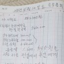 투투모텔 이미지