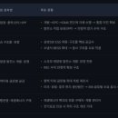 (주)파워홀딩스3태양광발전소 | 태양광·ESS 투자하기 전 필수 지식: 수익 필승 종목 모아보기