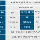 지에스(GS)25 광안원룸점 이미지