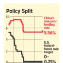 China Sparks Wide Sell-Off-wsj 10/19 : 중국 기준금리 인상의 원인과 저본시장의 영향 이미지