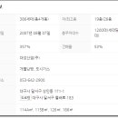 상인대성스카이렉스 이미지