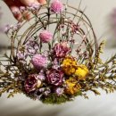 원예심리치료전문가과정 이미지