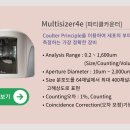 (주)안세 이미지