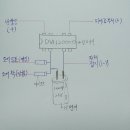 모듈을 활용한 피에죠부저DIY 이미지