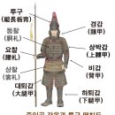 장수청과 - 양천구 신월로27길 16 | 장수청과