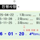 송정지구 이미지