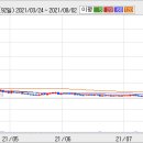 경신메디칼 이미지