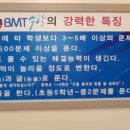최고봉수학학원