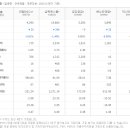 주식회사 렌탈파인 이미지