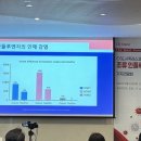 성심가축병원 뉴시스