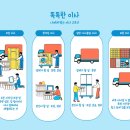 동양익스프레스 | 울산이사 잘해주는 곳 찾으신다면… 울산동양익스프레스 후기 공유드려요!