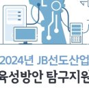 탐구산업