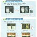 세라믹스토리
