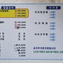 경희수산 - 무안군 성남1길 181-1 | 경희수산