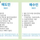 청담세무회계사무소 이미지