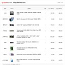 구매 견적 요청합니다. 이미지