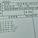 경진 노래연습장 | [공지] 새내기를 위한 대학생활 팁!! (대학생 장학금, 대학생 시험기간, 대학생 학점관리, 전공 자격증...
