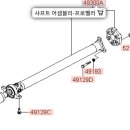 극동카센터 네이버블로그