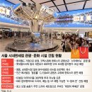 랜드마크 이미지