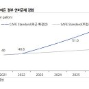 유진자동차 이미지